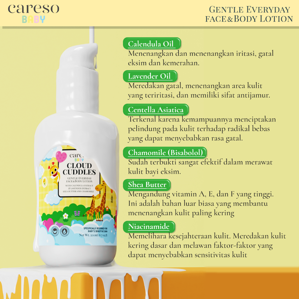 Careso Baby x BabyShark Face & Body Lotion - Cloud Cuddles 200ml