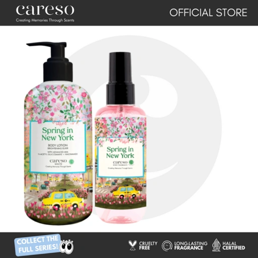 Image of Spring in New York Series (Lotion + Fragrance Combo)