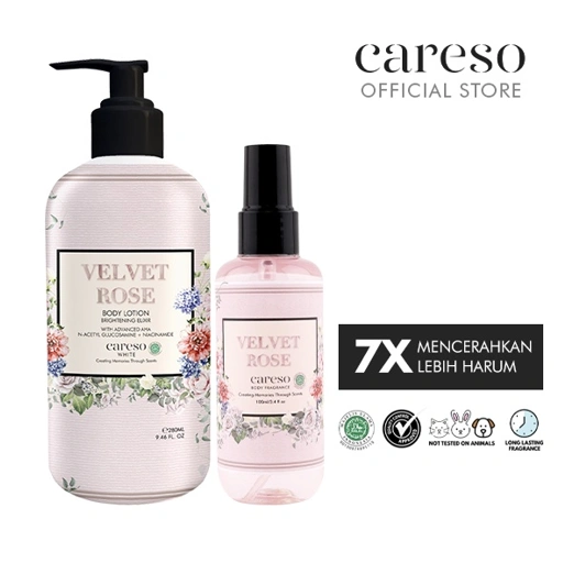 Image of Velvet Rose Series (Lotion + Fragrance Combo)