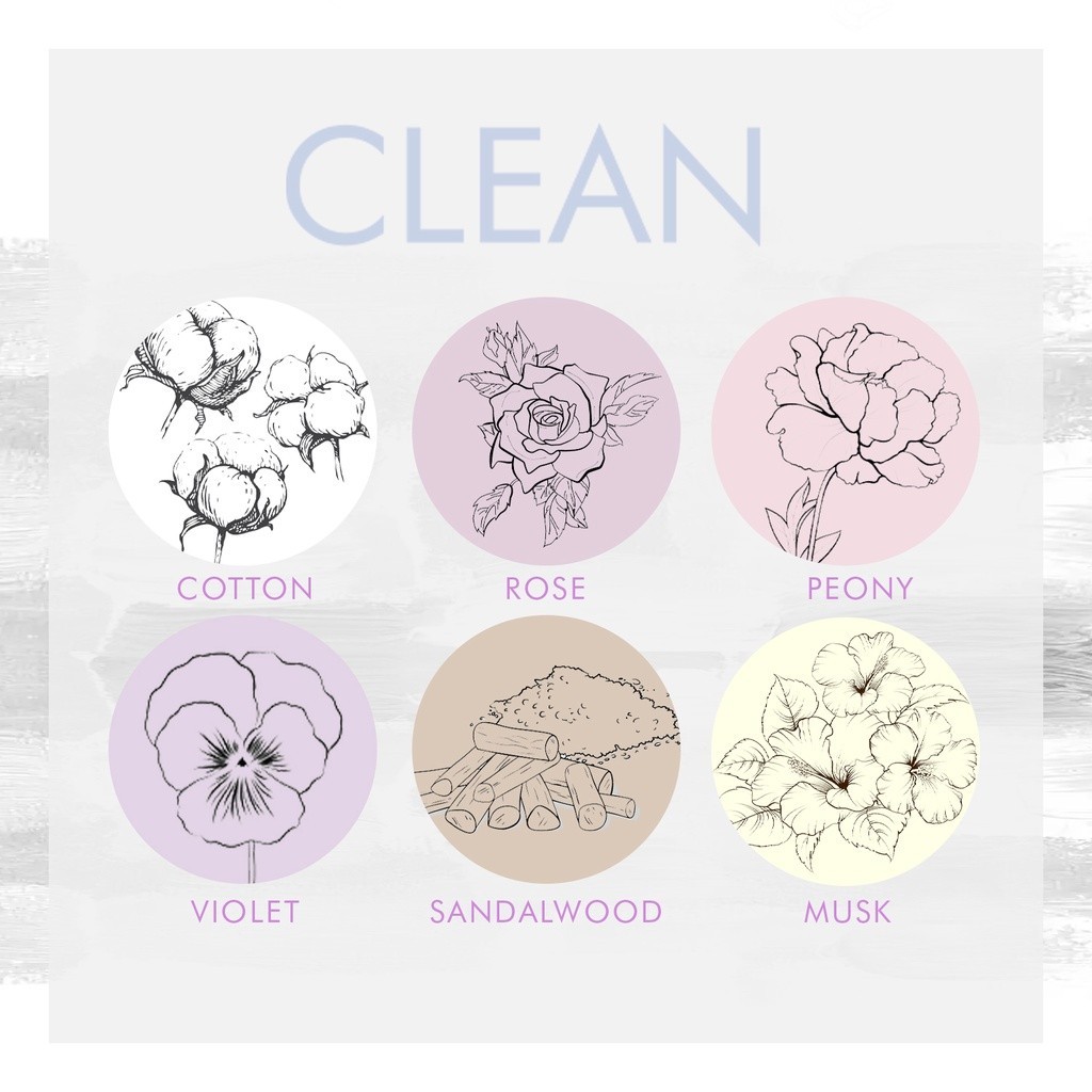Clean - Body Lotion 300ml