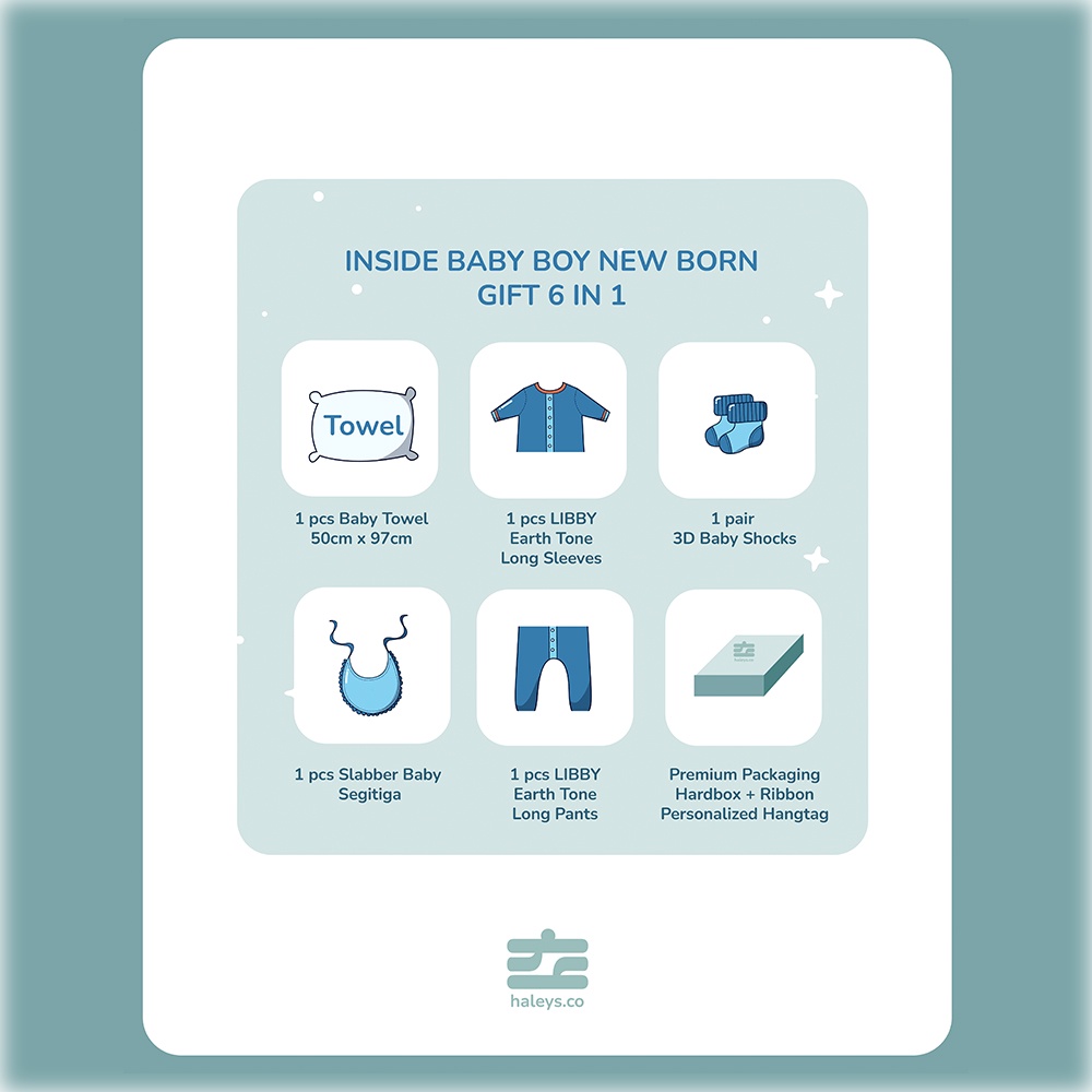 Microfiber Blue Sea Set / 0 - 12 Month 