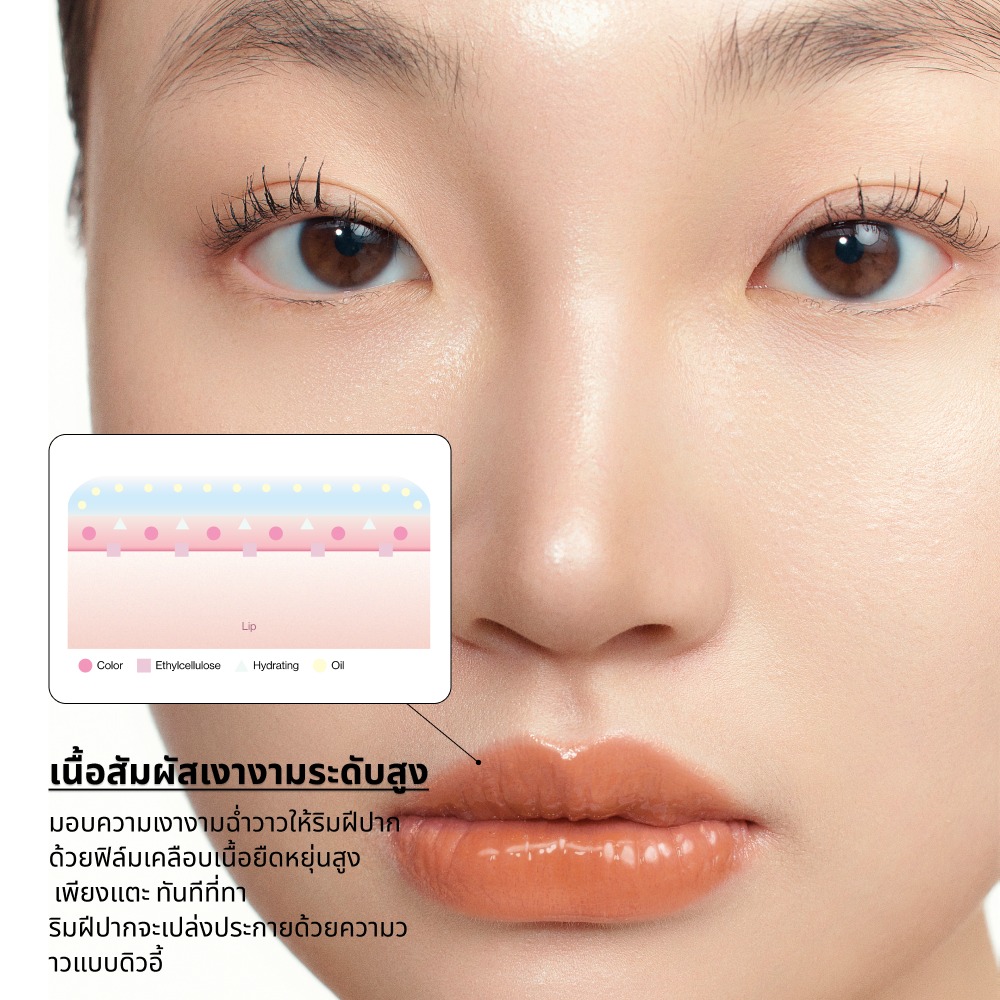 ENTROPY Charm Tint Glossy Gel ลิปทินท์เนื้อโกลว์
