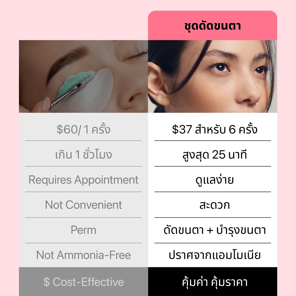 Entropy Lash Perm