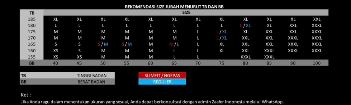 Jubah Osman