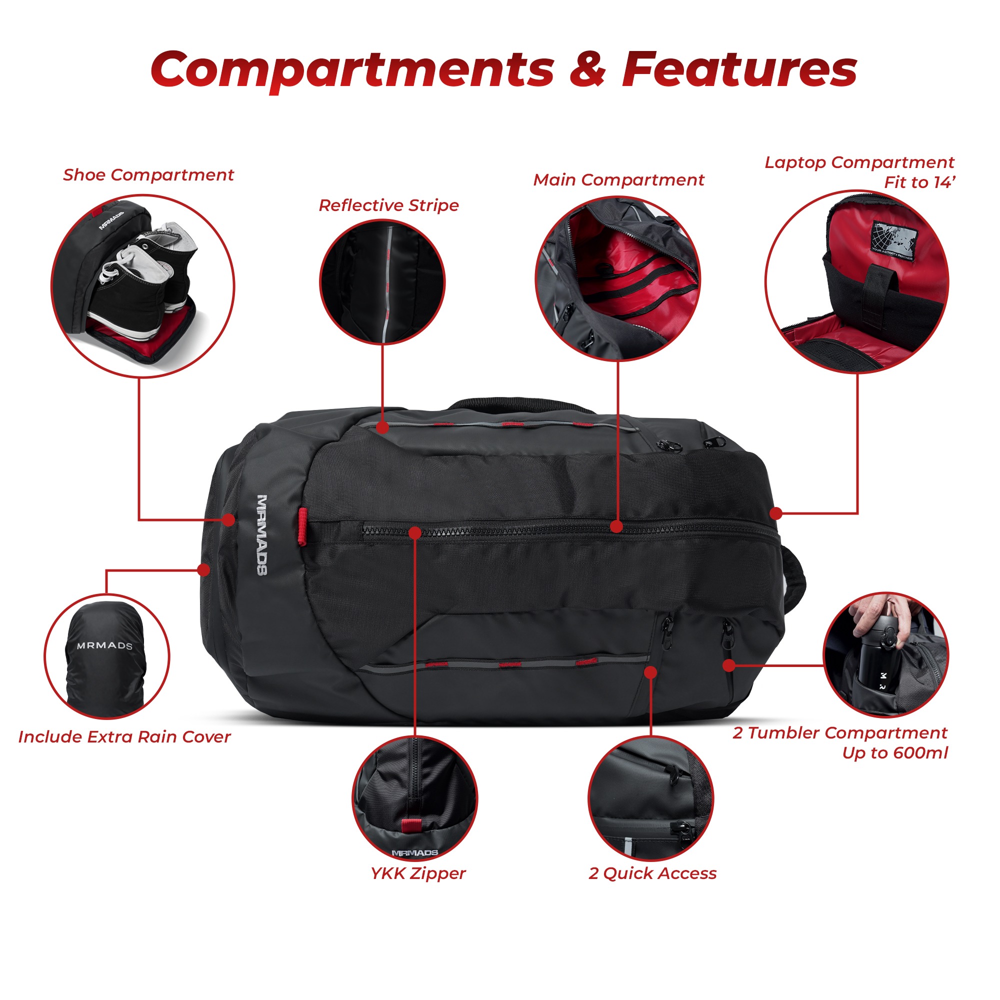 Mr Mads - Aero Backpack Dufflebag