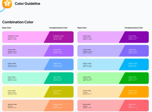 Image of PATRIS Canna Sling Bag / Tas Wanita Selempang