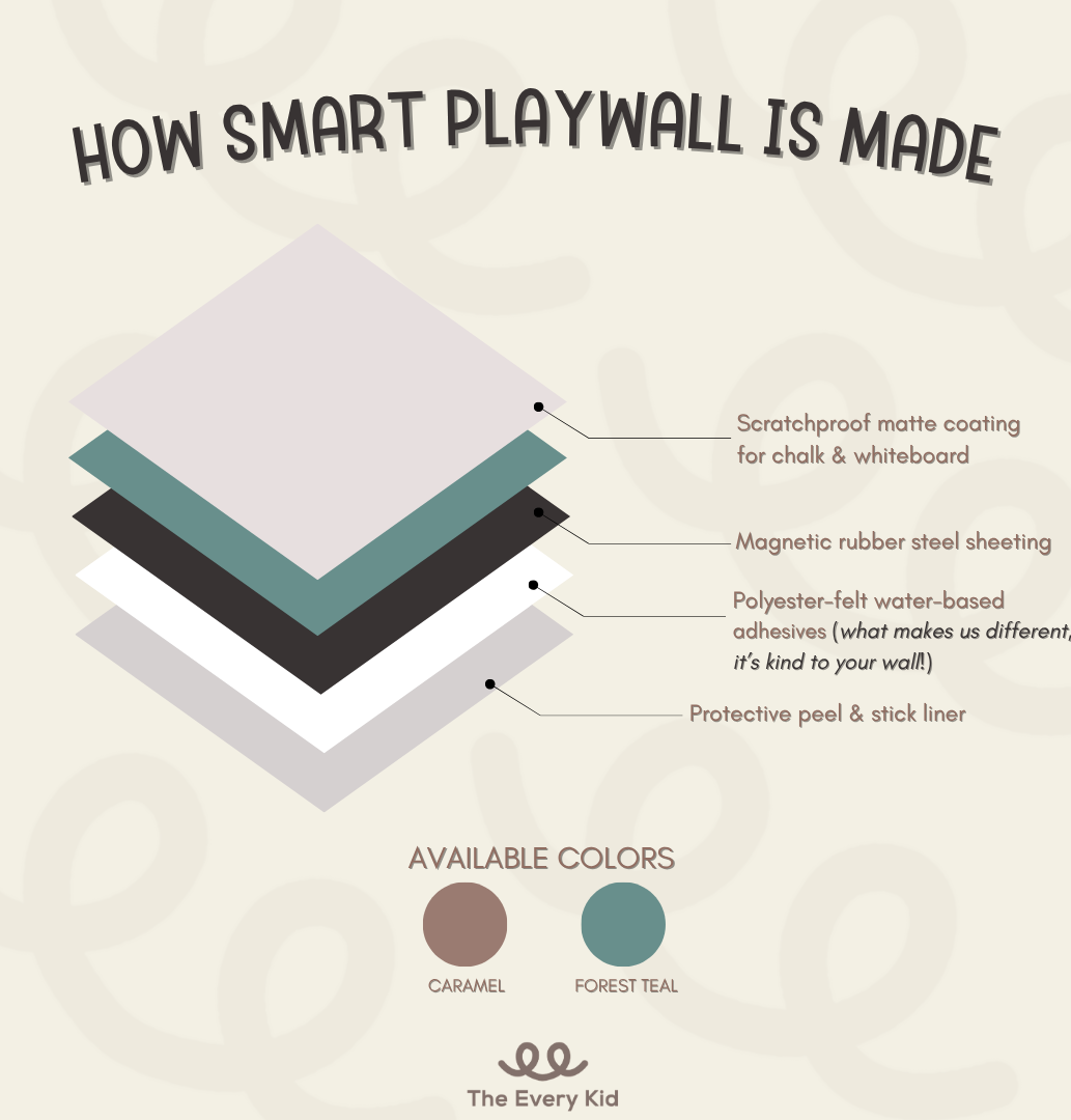 Smart Playwall Midi