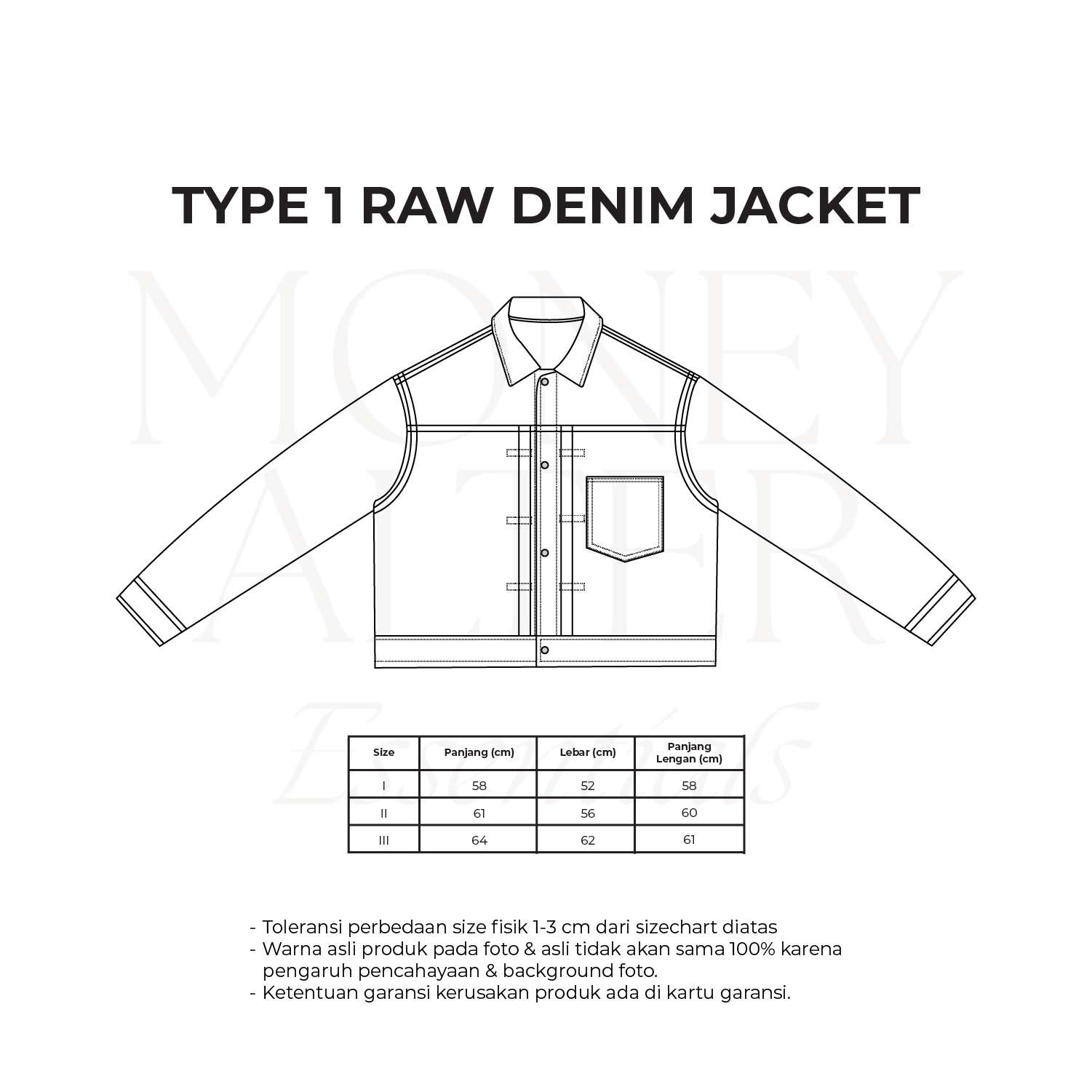 Type 1 Raw Denim Jacket - Dusky Indigo