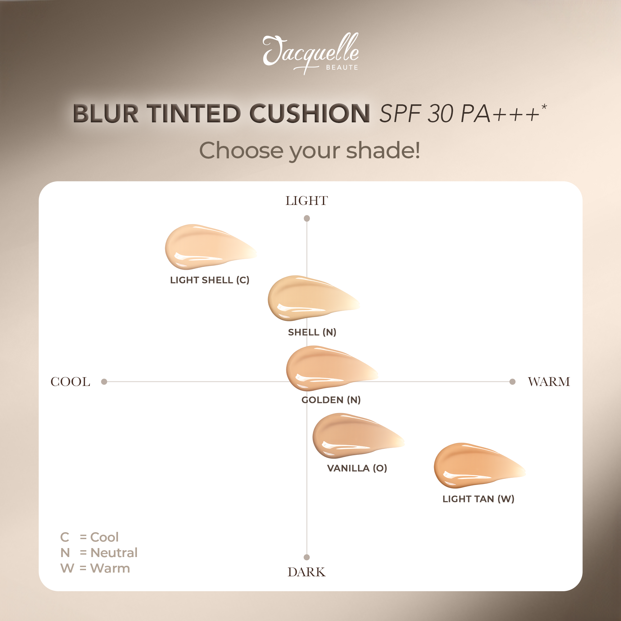 Jacquelle Blur Tinted Cushion SPF 30 PA+++