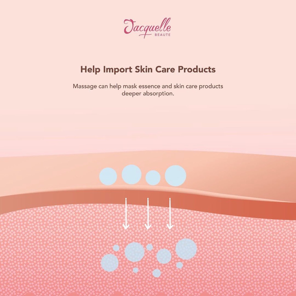 Jacquelle Double Rose Quartz Face Roller Massager