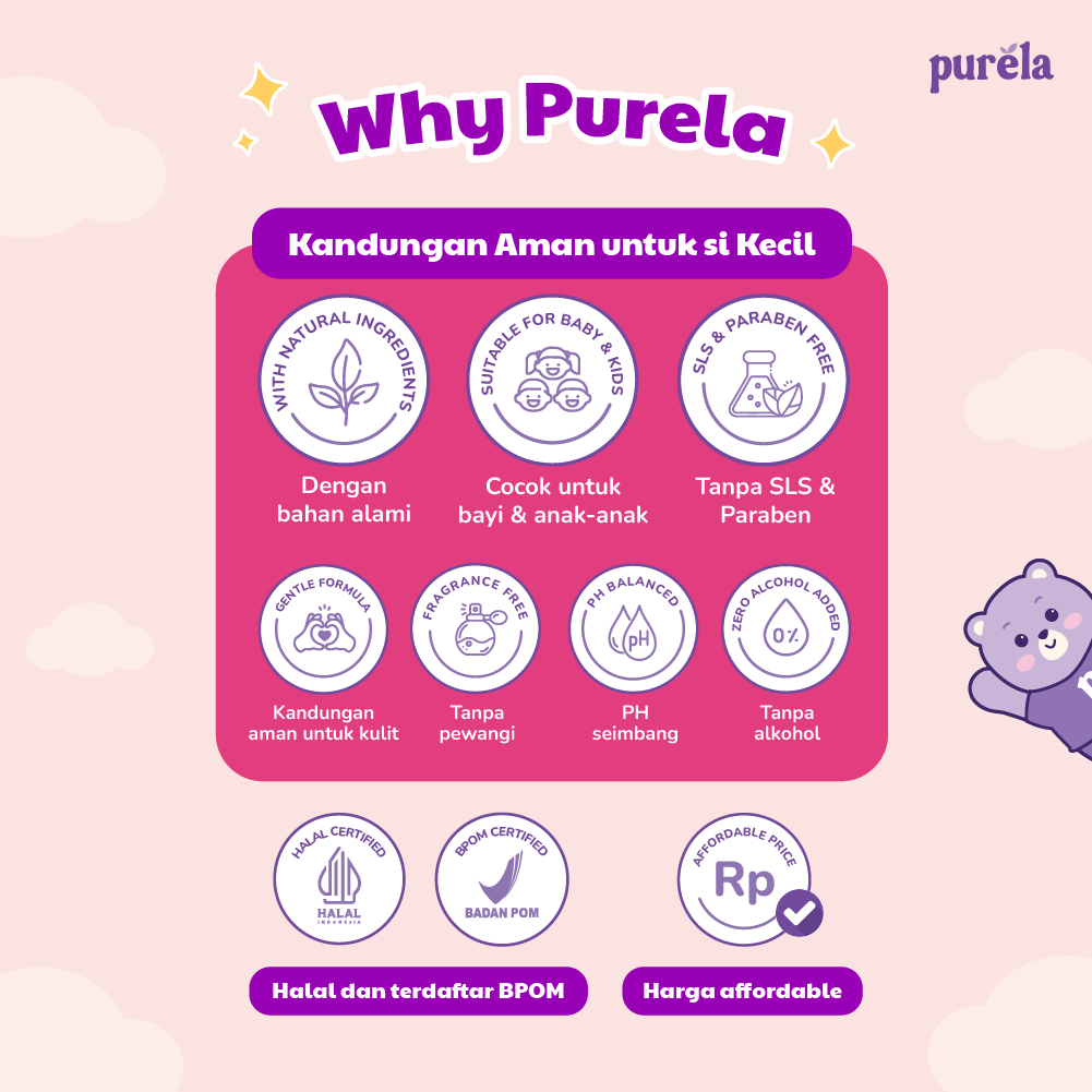 NEWBORN KIT (Soothing Baby Crème, Calming Cream , Cleansing Gel 100ml) - Perawatan Newborn Aman Untuk Kulit Sensitif - Bahan Alami dan Organik