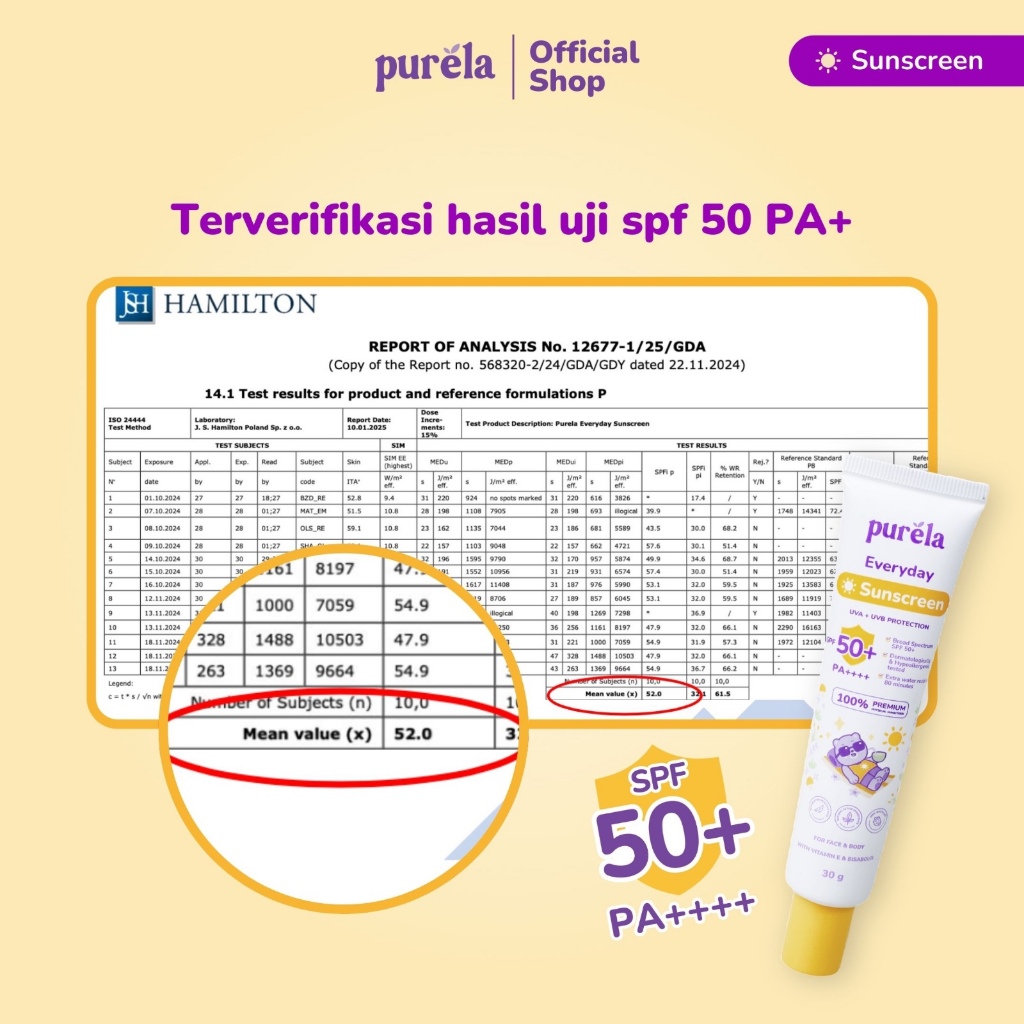 [BEST SELLER] Purela Physical Sunscreen Anak SPF 50+ PA+++ 30 gr -   Water Resistant 80 min - Suitable for Sensitive Skin,  Dermatologically & Hypoallergenic Tested -  Skincare Untuk Bayi & Anak