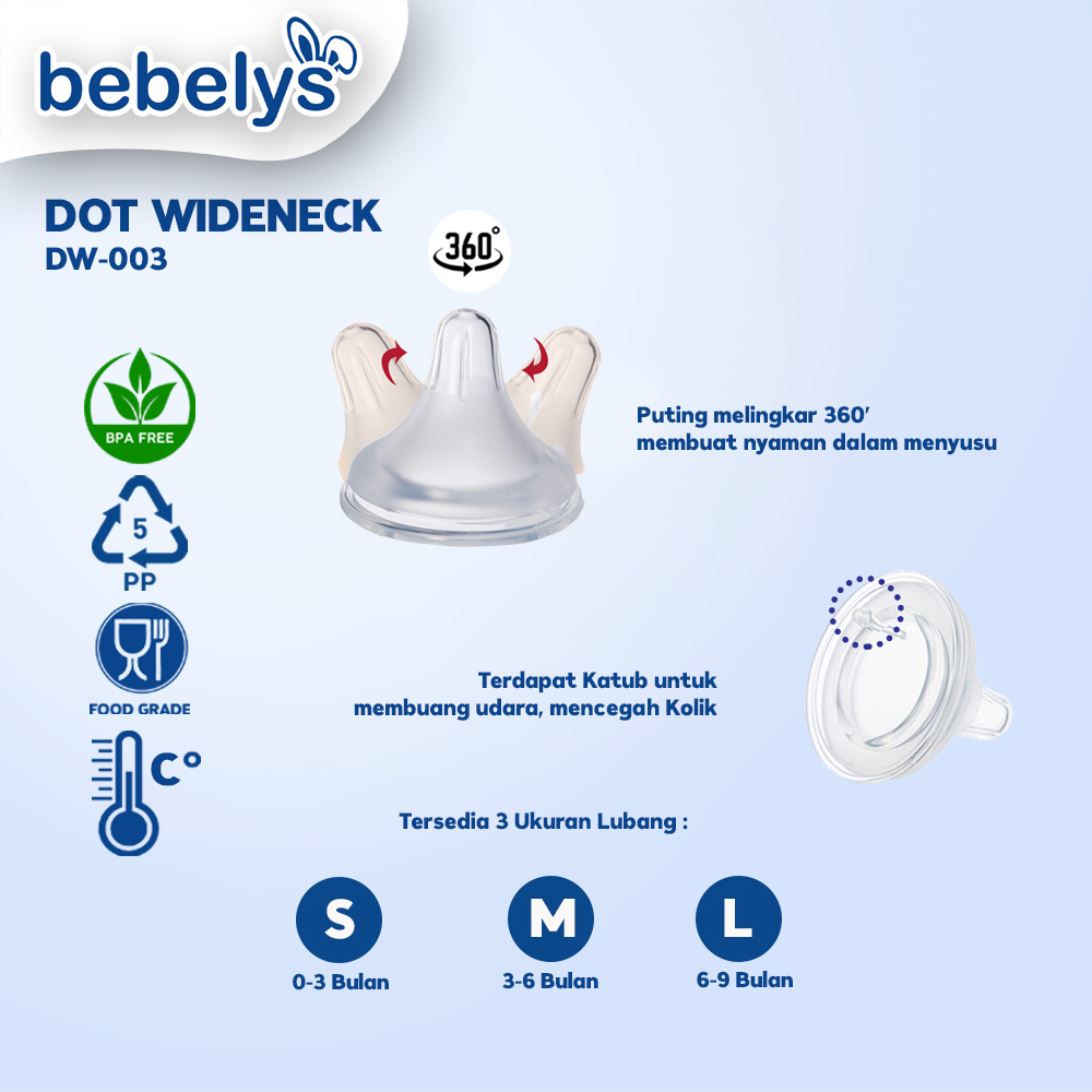 Dot Bayi Wideneck Bebelys DW-003 BPA Free Ukuran S M L 0-9 Bulan Anti Kolik