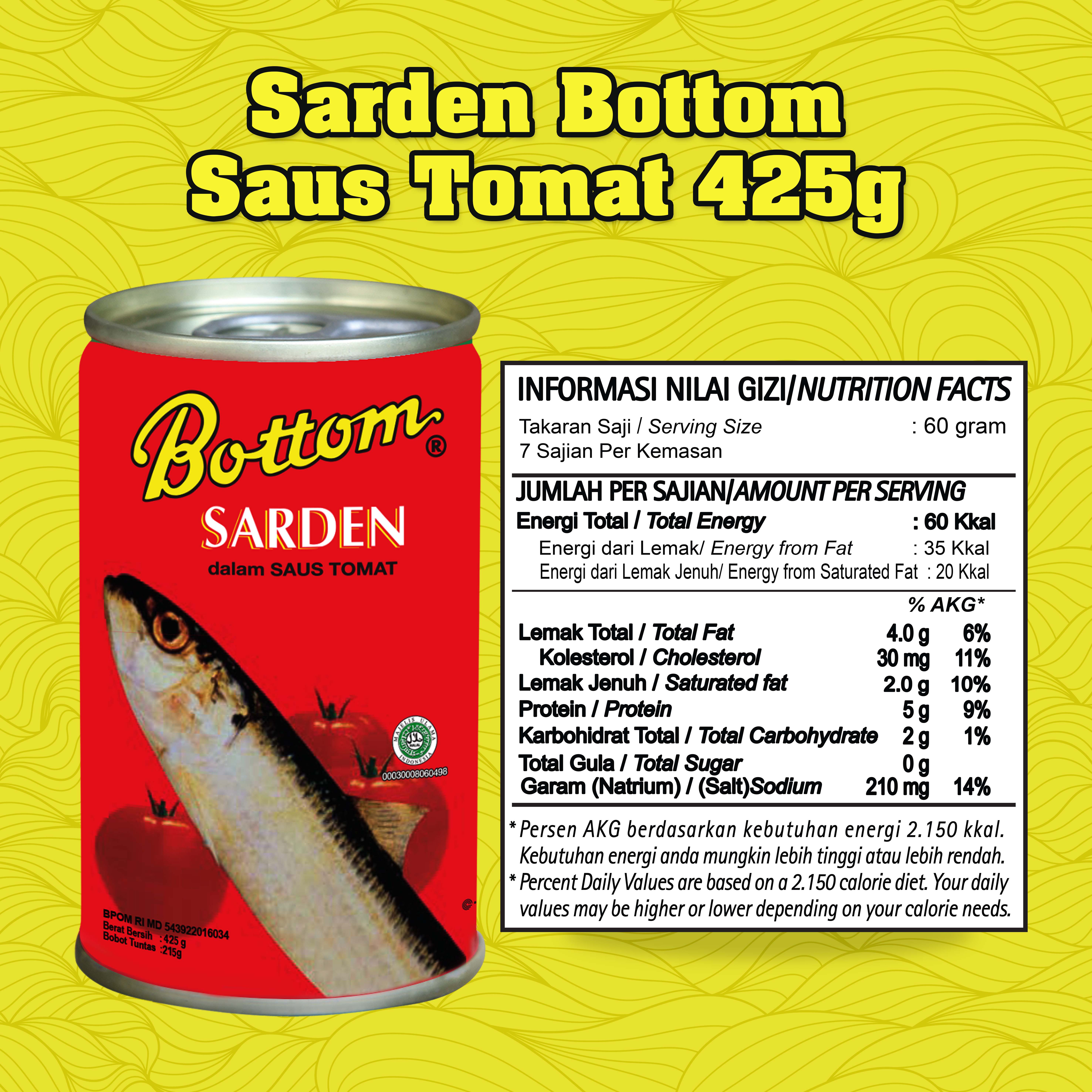 Paket 2 pc Bottom Sarden saus tomat Makanan Ikan Kaleng 425 g