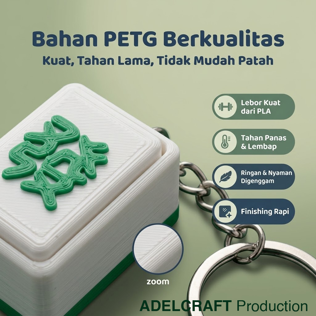 Ktmstore - Mahjong Clicker Fidget Gantungan Kunci mahyong Mechanical Keyboard 3D ASMR PETG