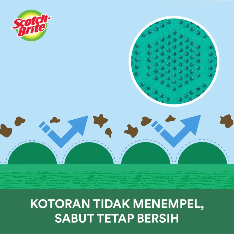 Scotch-Brite 3M Sabut Spons Scrub Dots Daya Gosok Kuat HD