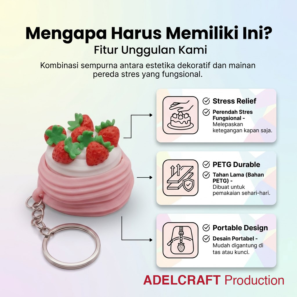 Ktmstore - Strawberry Cake Clicker Fidget Gantungan Kunci Mechanical Keyboard 3D ASMR PETG Kue Stoberi
