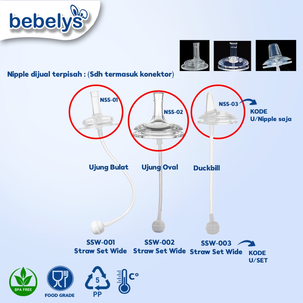Bebelys Nipple & Sedotan Botol Susu Wideneck – Pilihan Lengkap & Food Grade (NSS & SSW Series)