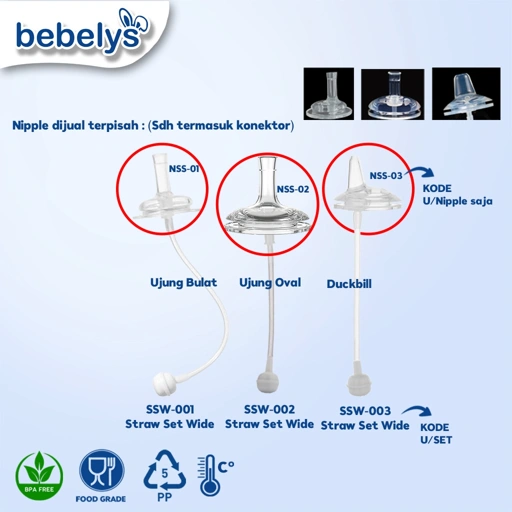 Bebelys Nipple & Sedotan Botol Susu Wideneck – Pilihan Lengkap & Food Grade (NSS & SSW Series)