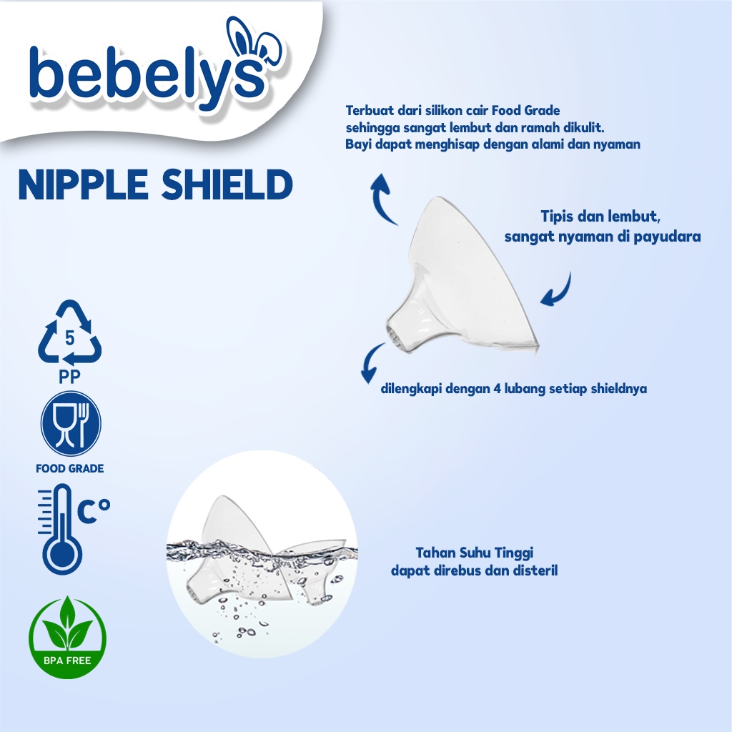 Bebelys Nipple Shield Triangle NS-003 – Pelindung Puting ASI BPA Free (1 pcs)