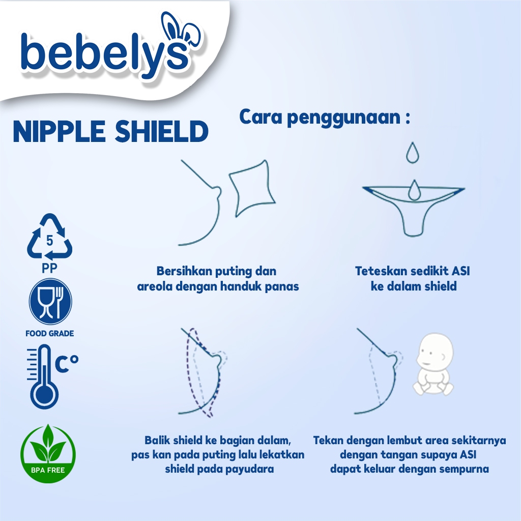 Bebelys Nipple Shield Triangle NS-003 – Pelindung Puting ASI BPA Free (1 pcs)