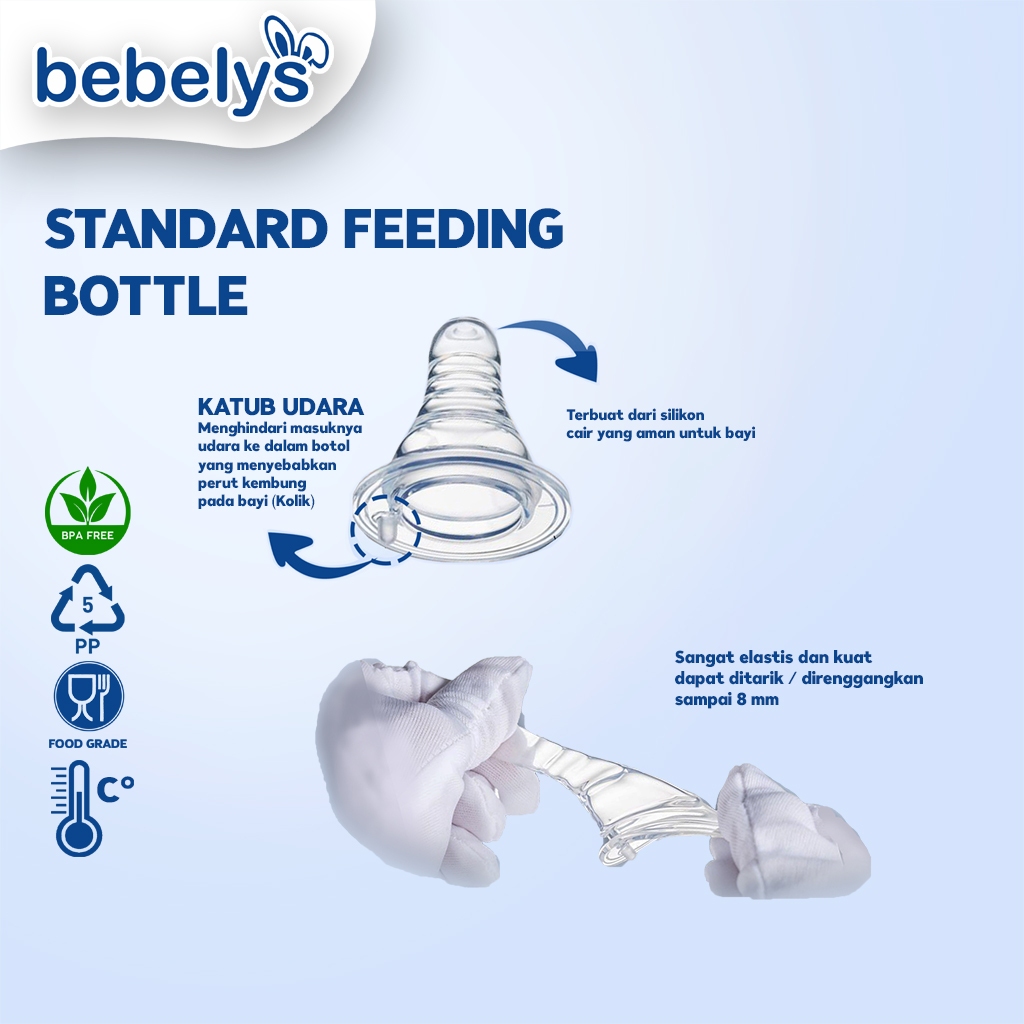 Bebelys Botol Susu 140ml Standard Feeding BPA Free BS140-001H