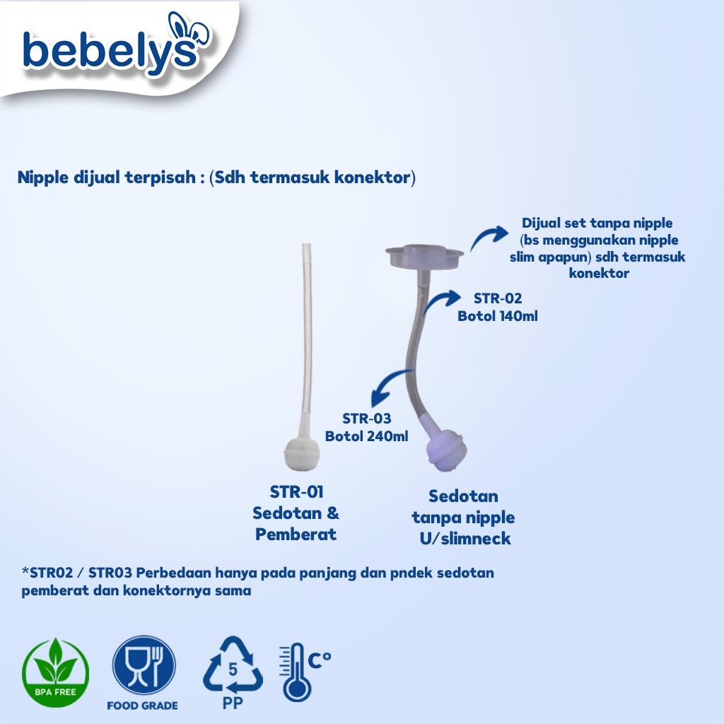 Sedotan Botol Susu Slimneck Bebelys STR-02 & STR-03 – Tanpa Nipple, Food Grade, BPA Free