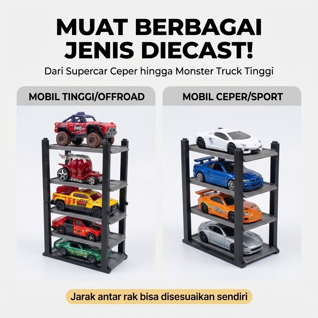 Ktmstore - PITBOX 1:64 Premium Rak Parkir Diecast Tumpuk Hot Wheels Mini GT PETG Adjustable