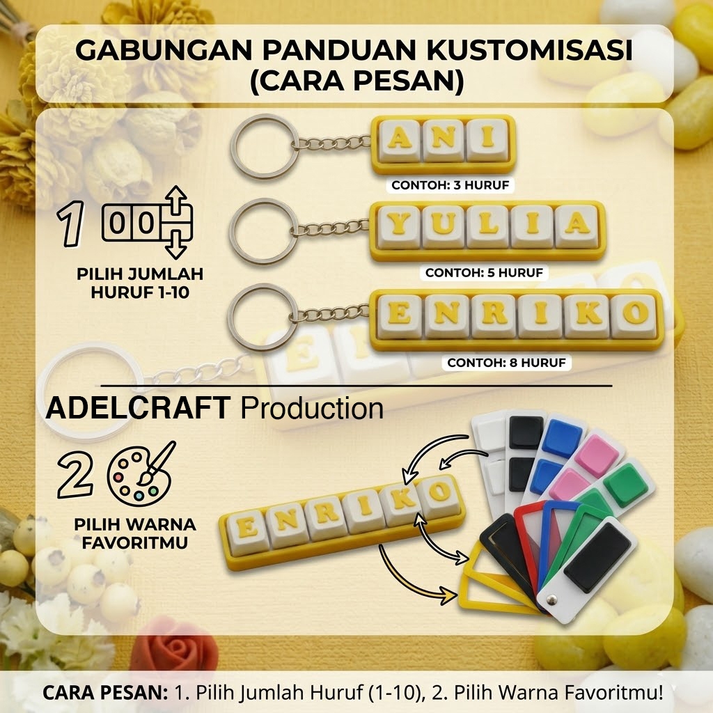 Ktmstore - Gantungan Kunci Custom Nama Keyboard Clicker Fidget Toy 3D PETG Mainan Mekanik Unik Lucu