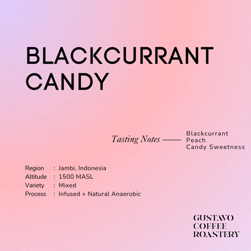 Image of Blackcurrant Candy