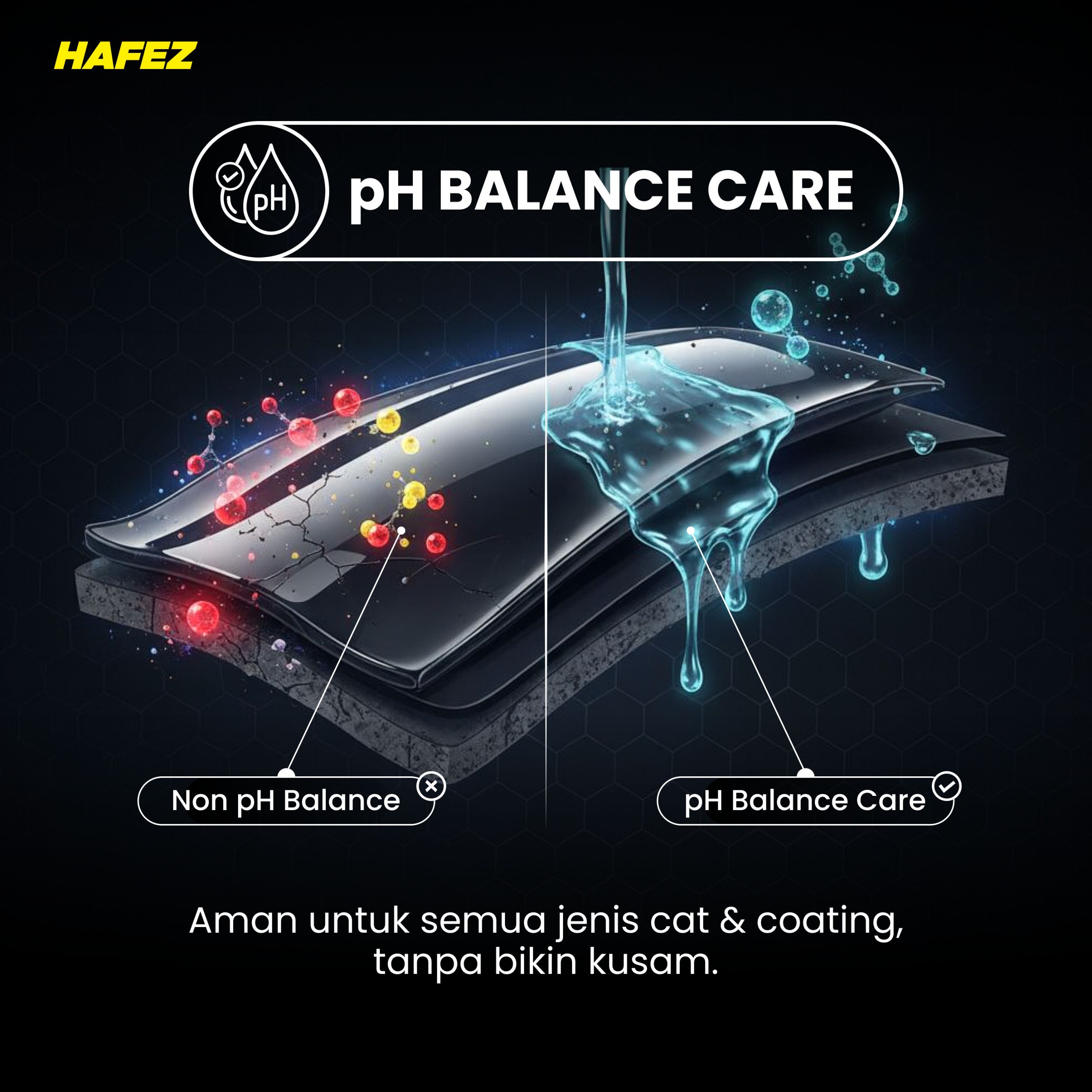 HAFEZ SHAMPOO Wash & Wax - Membersihkan dan Mengkilapkan Kendaraan Bermotor Pembersih Pengkilap