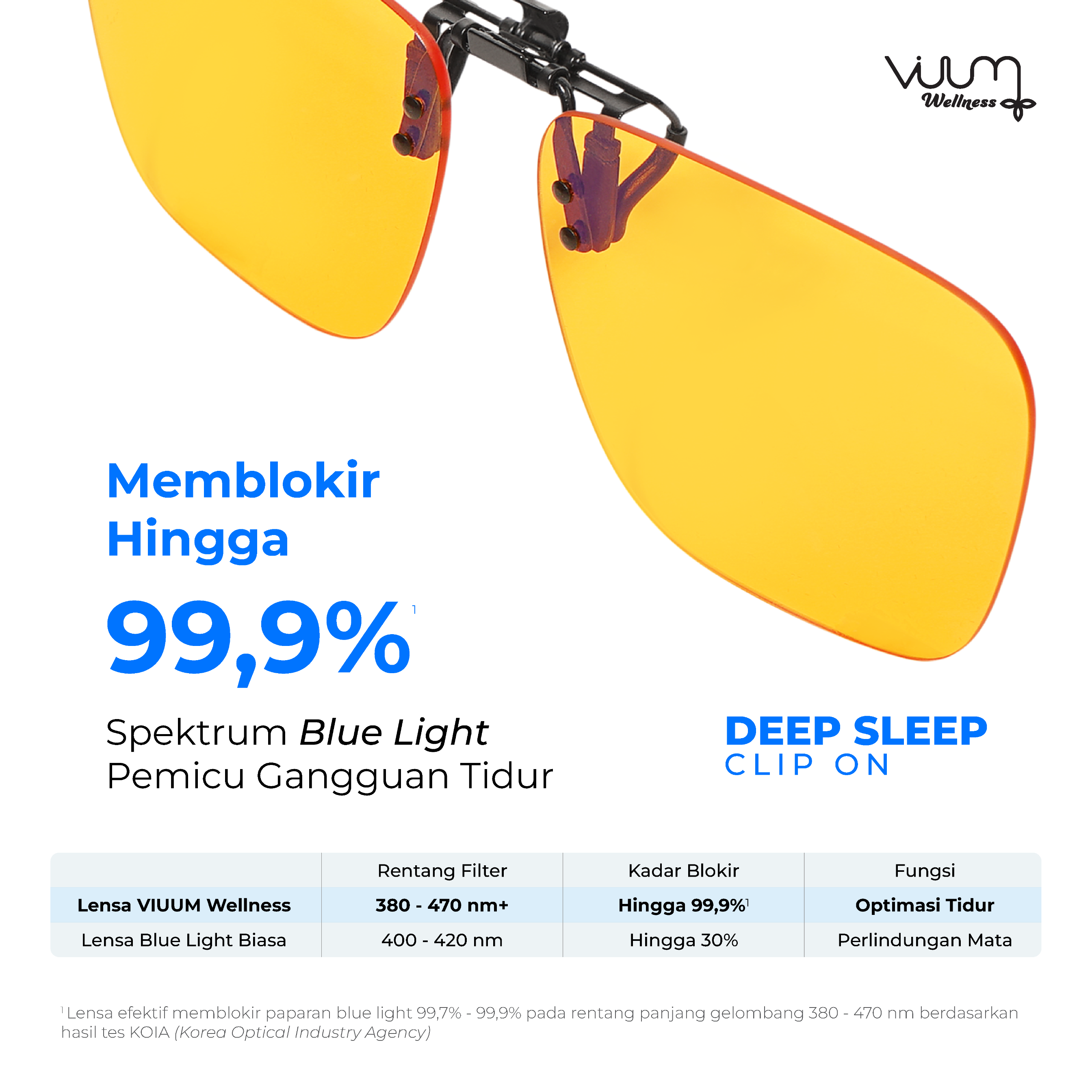 Wellness DEEP SLEEP Clip On