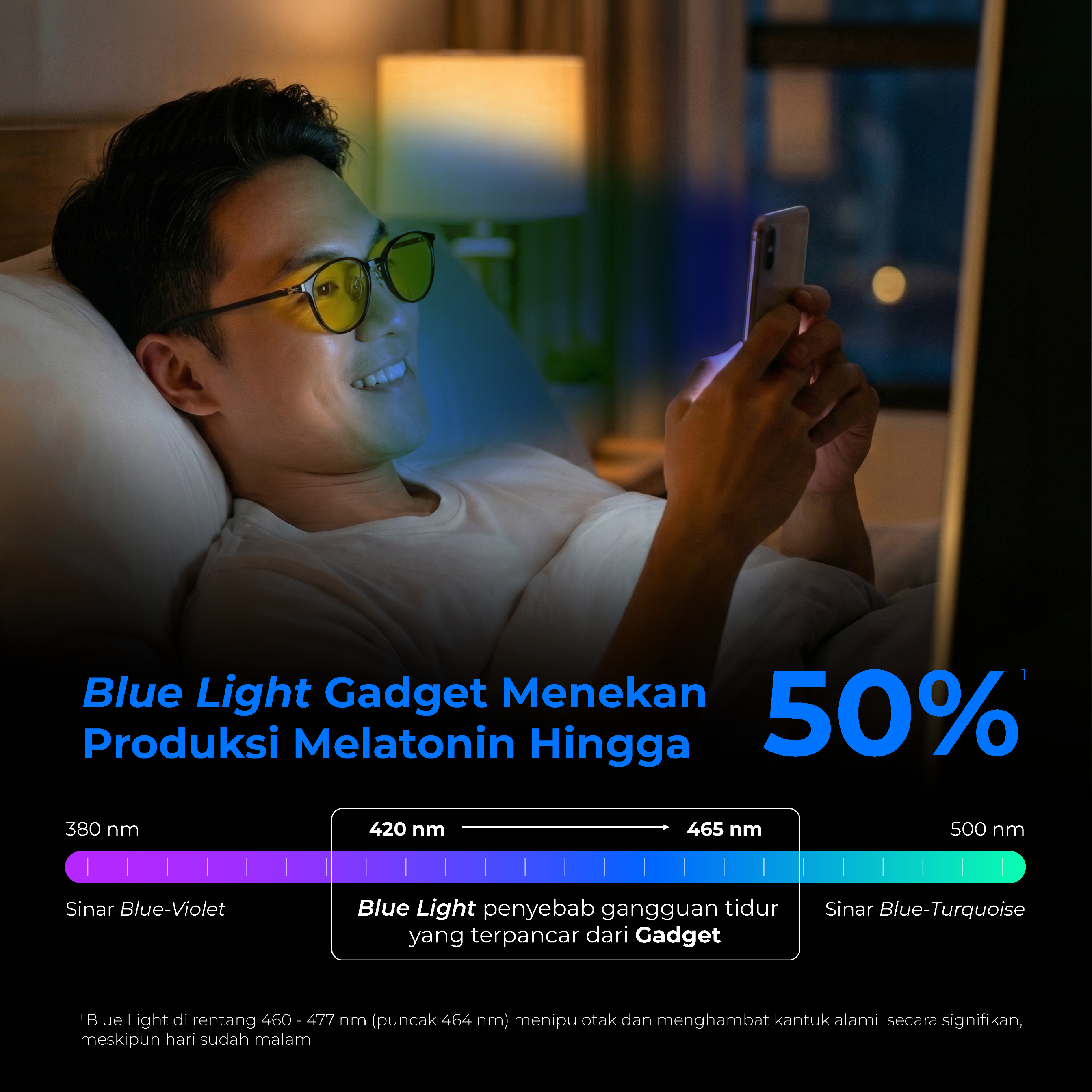 Wellness DEEP SLEEP Glasses
