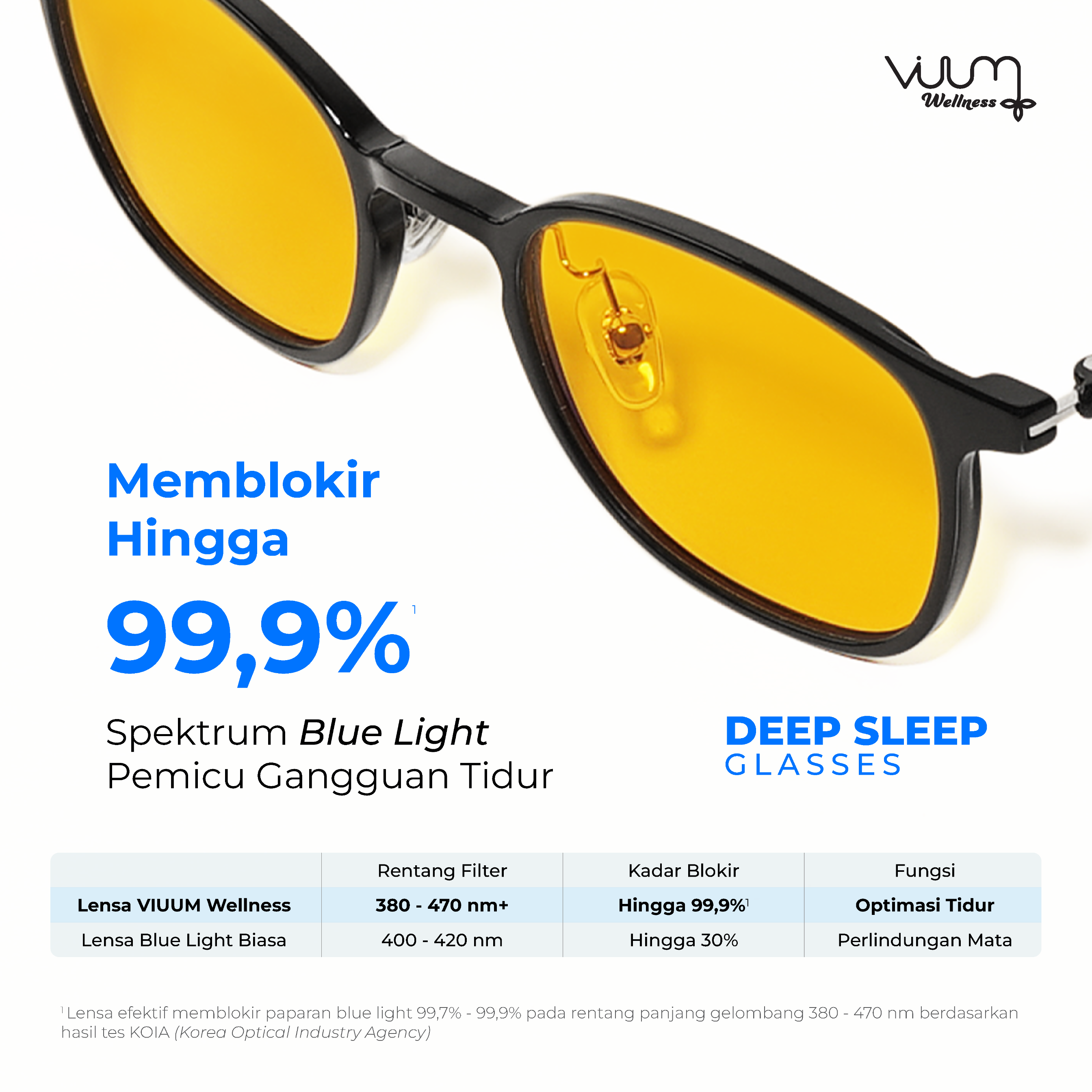 Wellness DEEP SLEEP Glasses