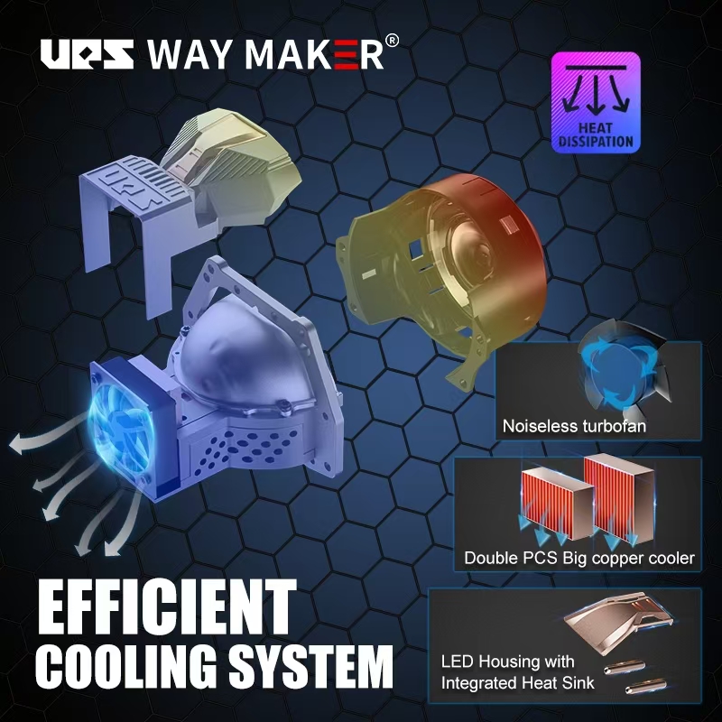 BILASER UPS WAYMAKER S500 V2