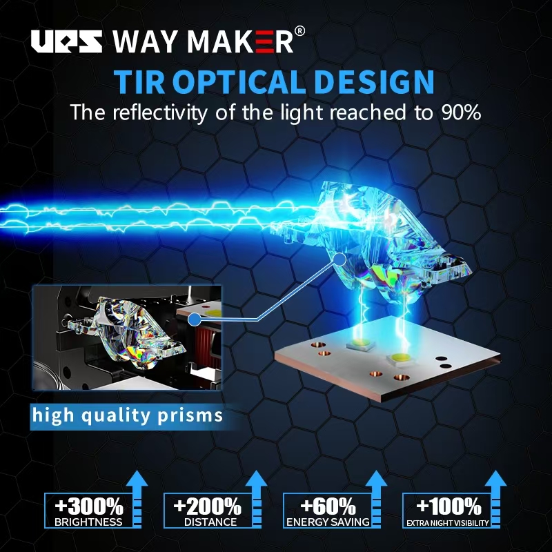 BILASER UPS WAYMAKER S500 V2