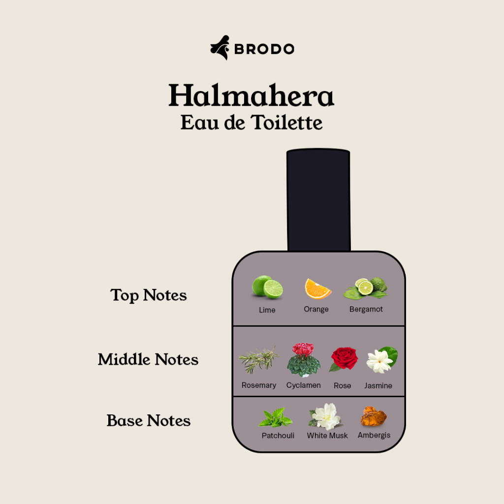 Halmahera Parfum Eau de Toilette
