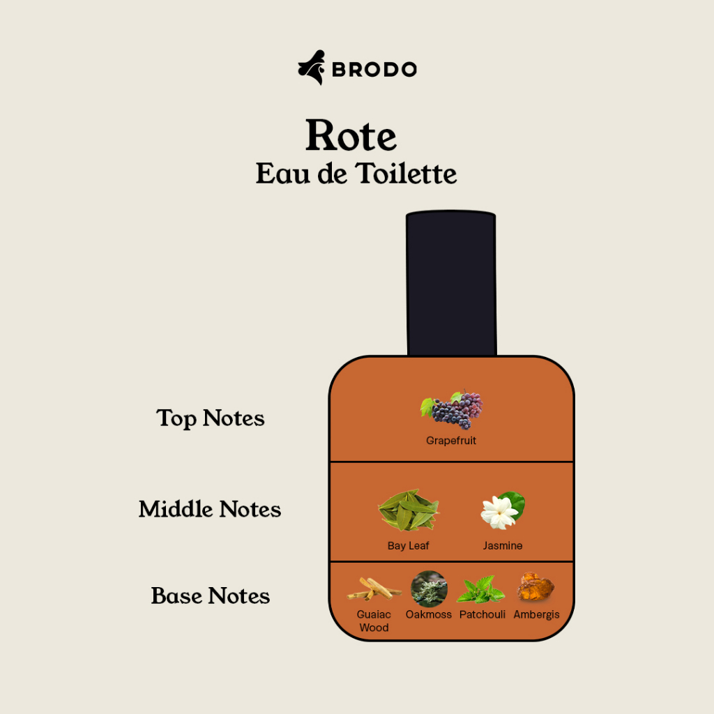 Rote Parfum Eau de Toilette