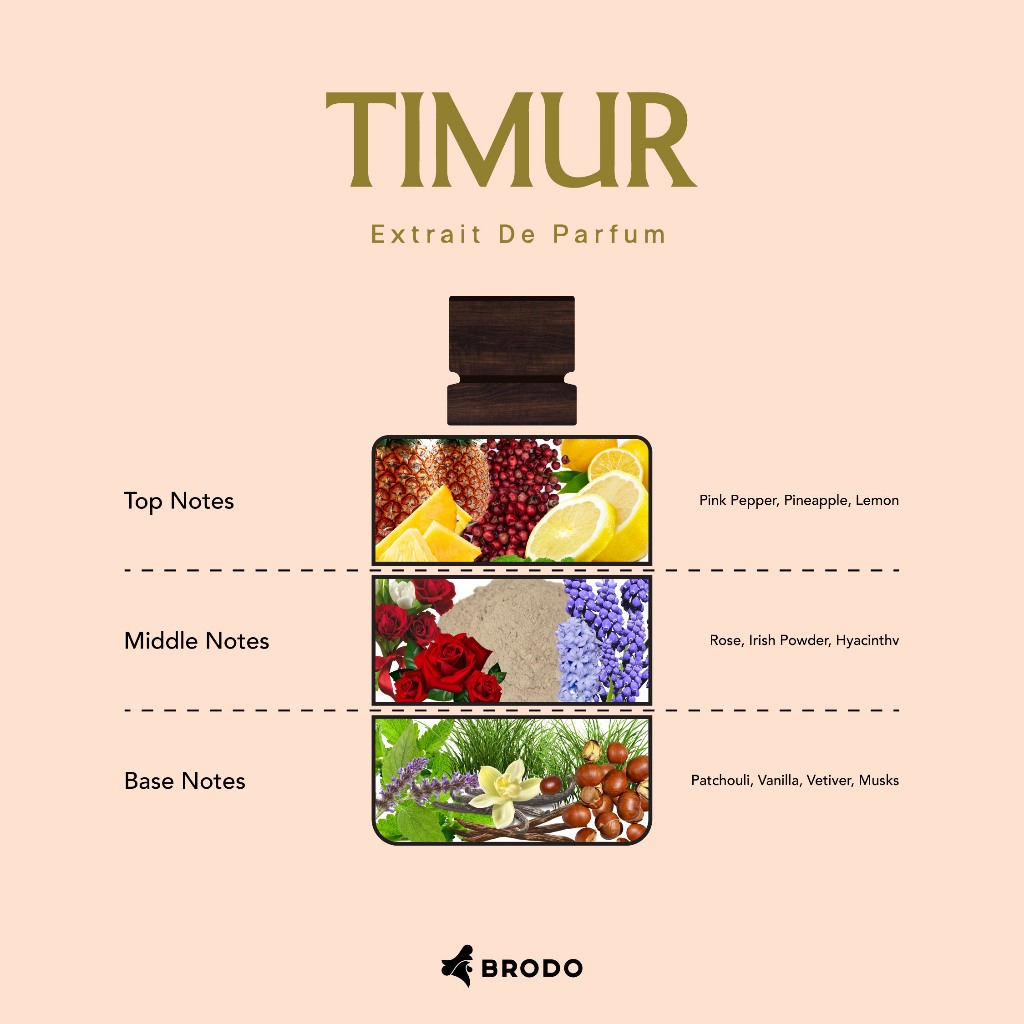 TIMUR Parfum Extrait de Parfum