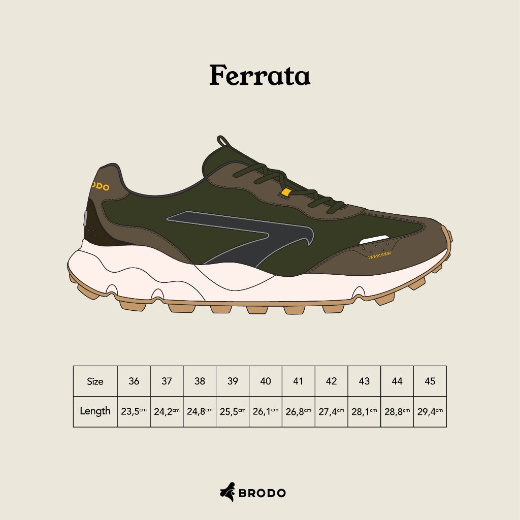 Ferrata Full Black