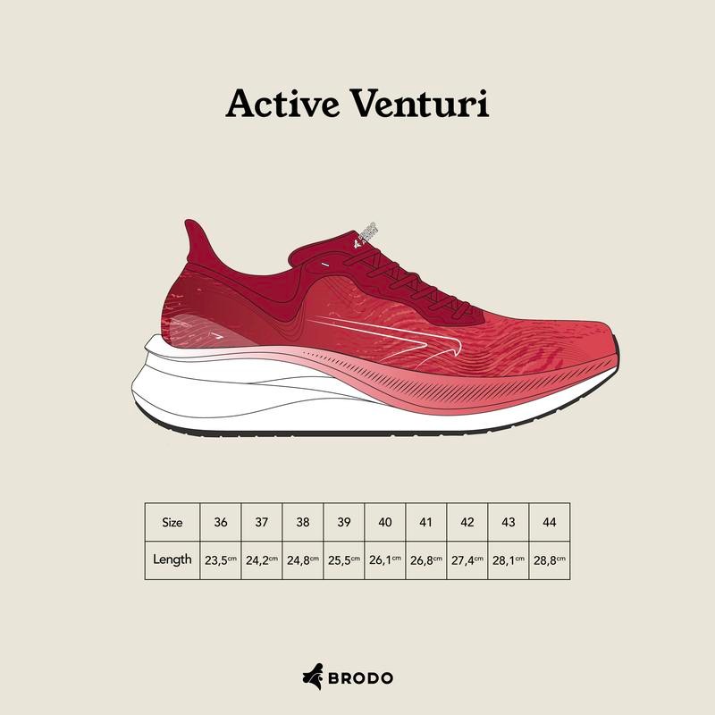 Active Venturi Navy Magenta