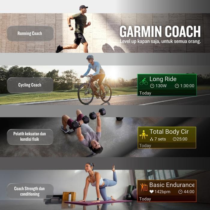 Garmin Forerunner 170