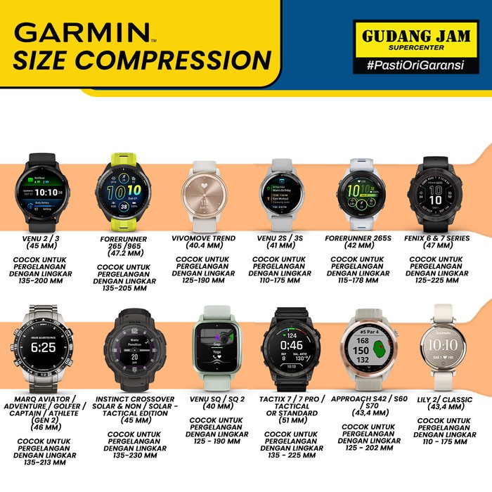 Garmin Forerunner 55