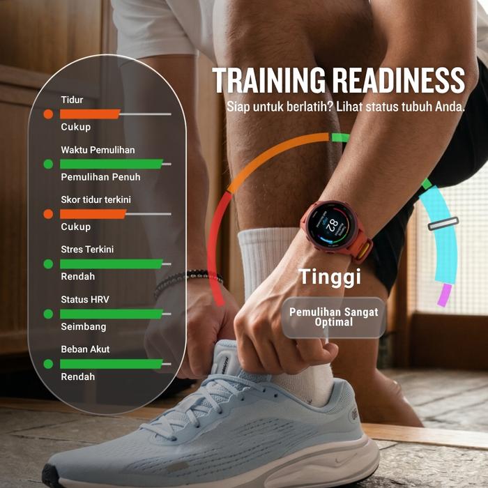 Garmin Forerunner 170 Music