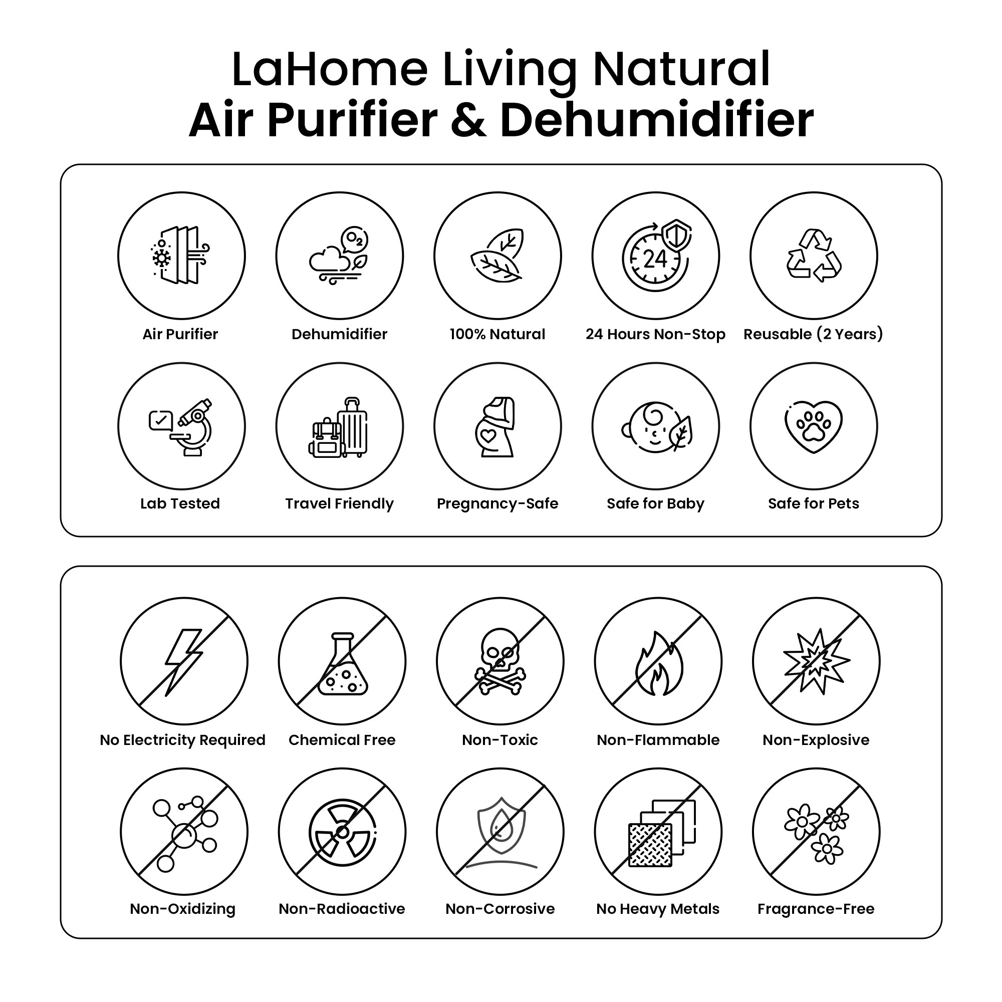 LaHome Living 75g 2pcs AIR PURIFYING BAG