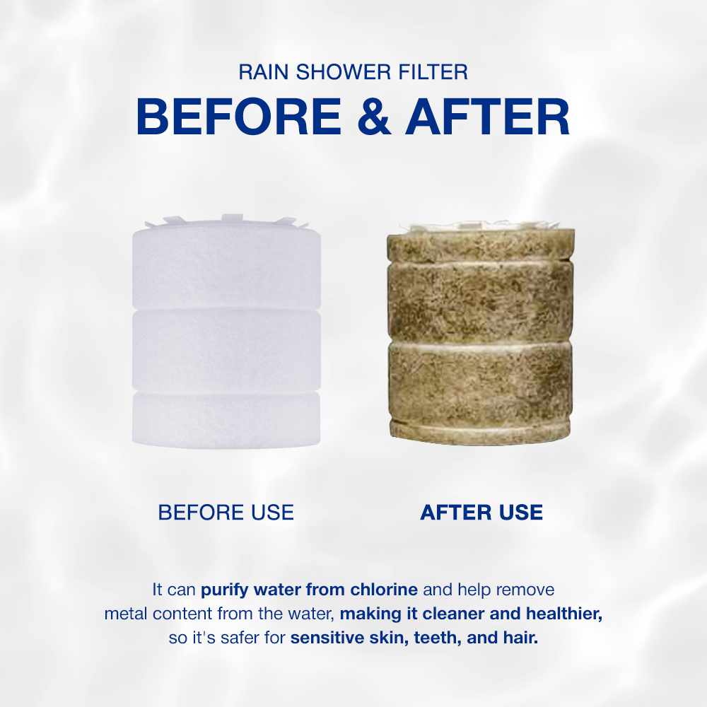 [All Variant] SEASEE Rain Shower Filter Kit - Kit Only