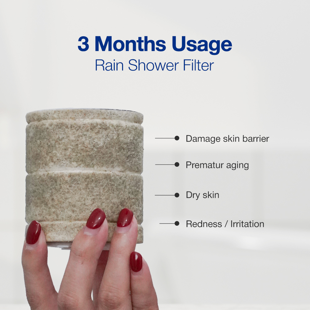 [All Variant] SEASEE Rain Shower Filter Kit - Kit Only