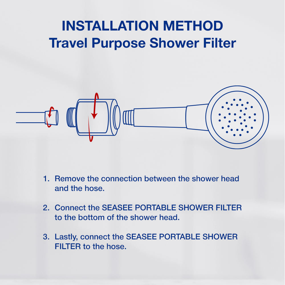[All Variant] Travel Purpose Filter Kit - Kit Only