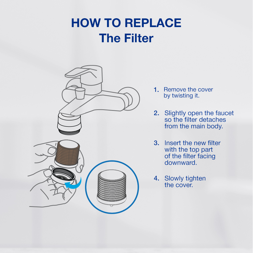 [Refill] SEASEE Basin (Wastafel) Refill Filter