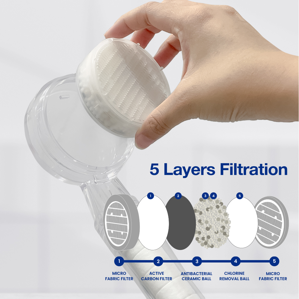 [Refill] SEASEE Shower Head 5 Layer Refill Filter (1Pc)